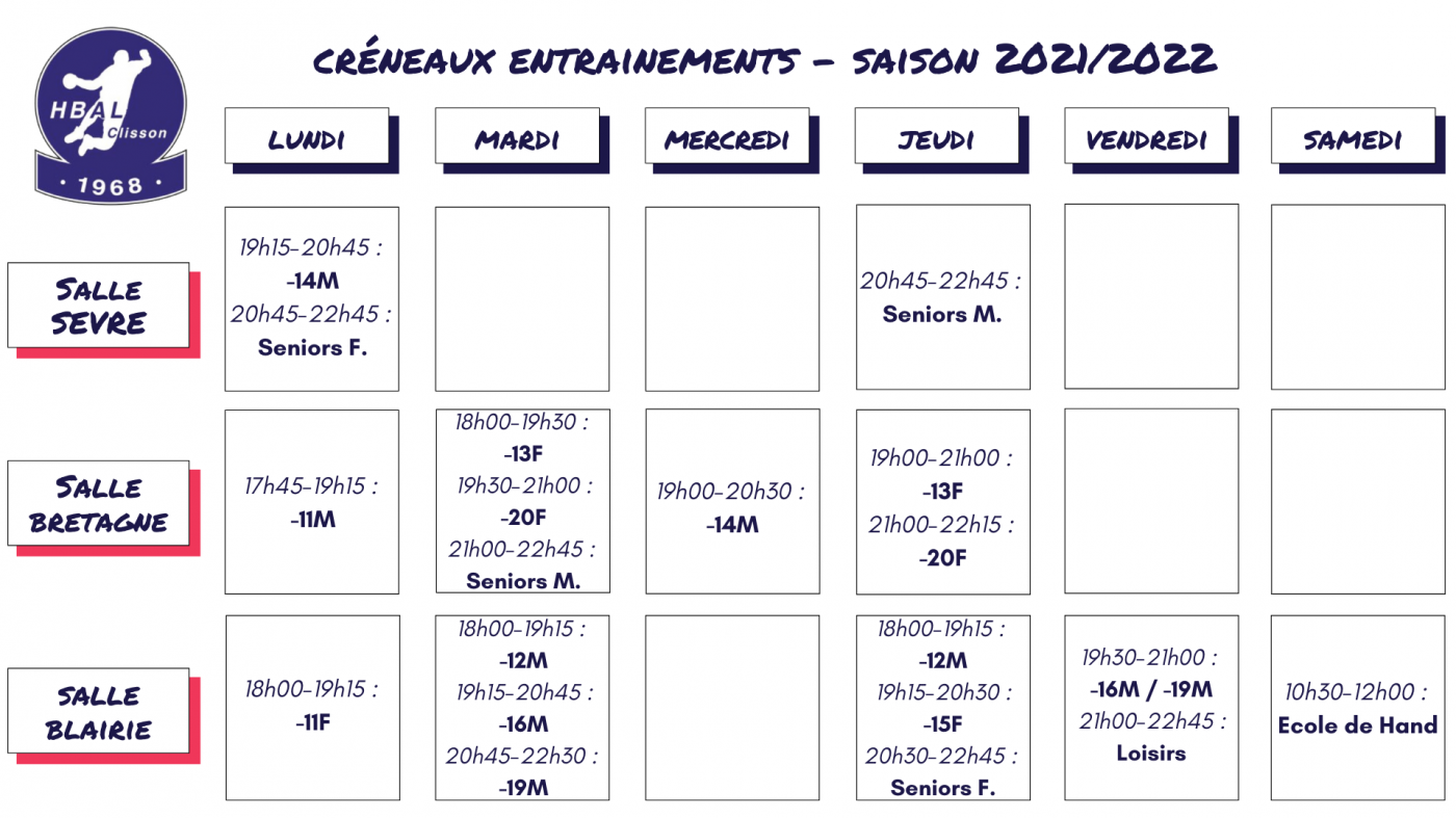 Créneaux Dentraînements Pour La Nouvelle Saison Hbal Clisson Site Du Club De Handball De 8083