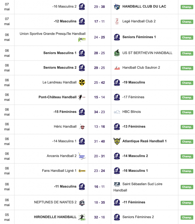 Capture d’écran 2023-05-09 à 12.26.15