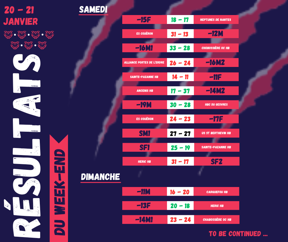 Résultats WE - FB -10